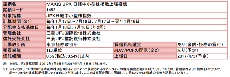 出典：ETFパンフレット（東京証券取引所）