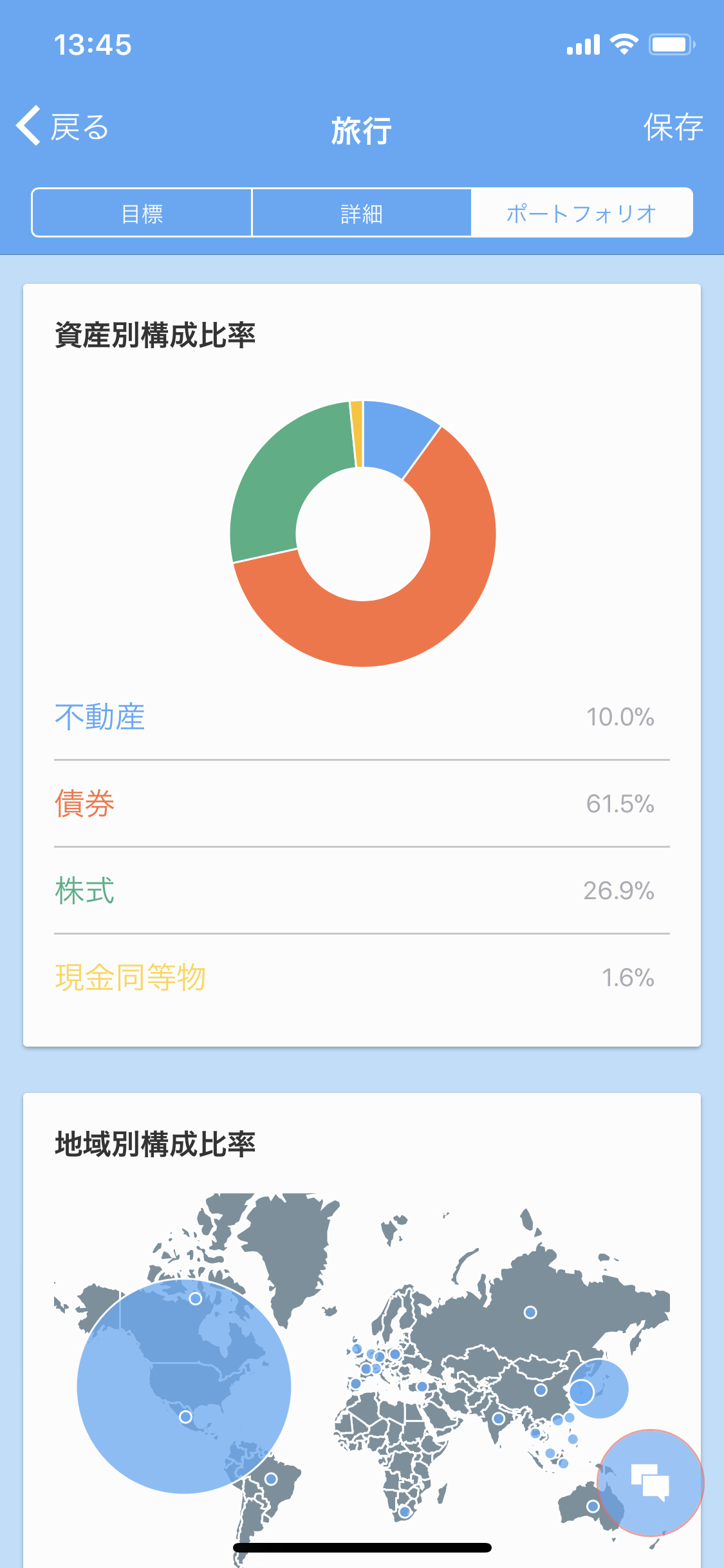 画像提供/エイト証券