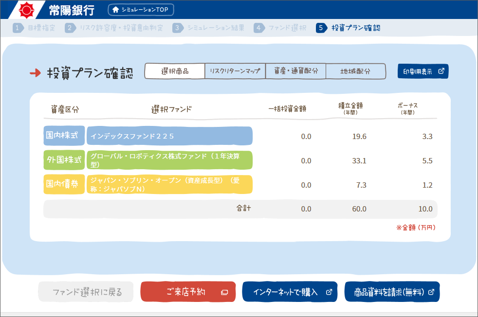 印刷用の画面も用意されているため、プリントしたものを店舗に持っていって相談するのもいいだろう 画像提供/常陽銀行