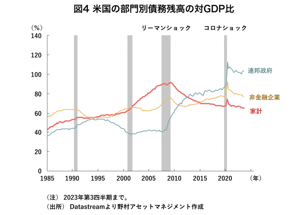 2024年の「最悪のリスクシナリオ」を検証する | 2024年 最悪のシナリオ – QJRXC