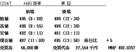 情報端末表示例