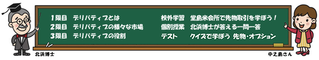 北浜博士のデリバティブ教室