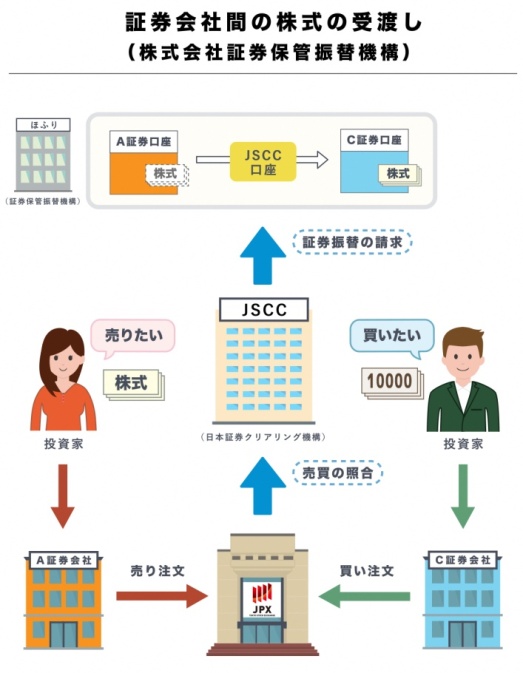 5_決済の方法_3